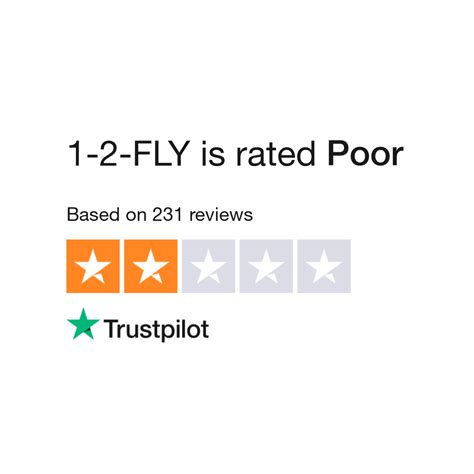 Fly Review 2024